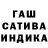 МАРИХУАНА SATIVA & INDICA Murodbek Abdulgaffor